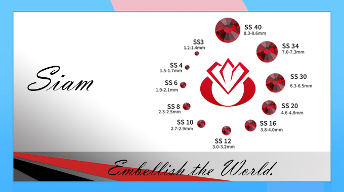 Hot fix stone import data of World from China